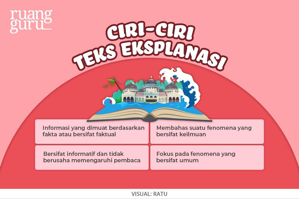 20 Contoh Teks Eksplanasi Berbagai Topik & Strukturnya | Bahasa